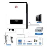 7 KVA Solar Kit 