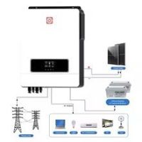 7 KVA Solar Kit 