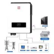 7 KVA Solar Kit 