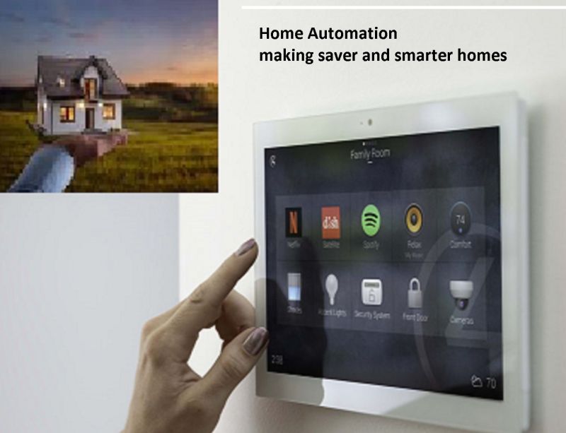 Home Automation / Security 